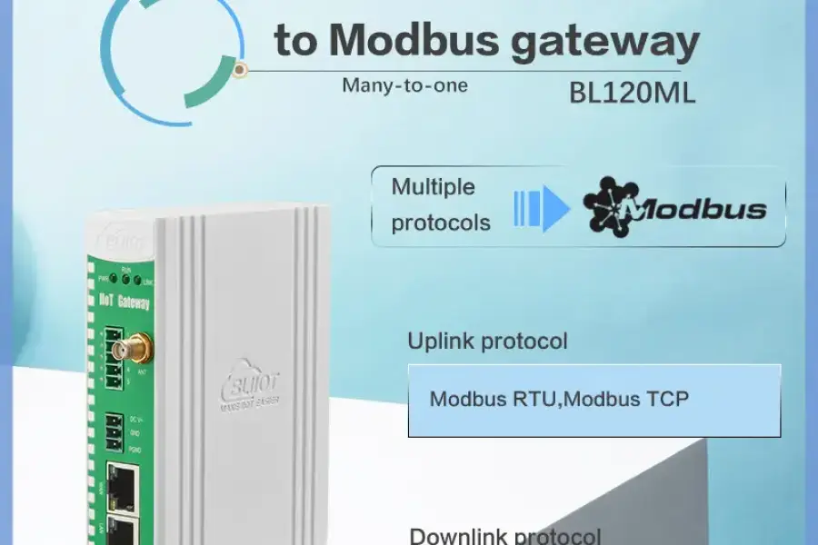 BL120ML Multiple Protocol to Modbus Conversion, $  44.00