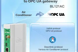 BL121AC Air Conditioner to OPC UA Gateway, $  44.00