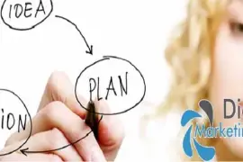 Unique Digital Marketing Company Johannesburg,  1,000.00