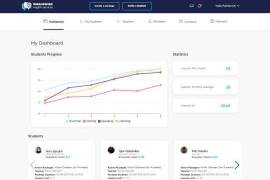 Business English Language Courses,  0