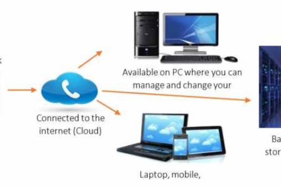 DISASTER RECOVERY in South Africa,  1