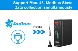 Modbus RTU to MQTT Conversion Gateway DTU SMS Alar, $  77.00