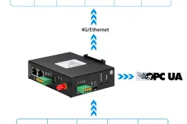 Modbus MQTT Gateway RS485/RS232 Data Acquisition, $  99.00