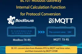 Modbus MQTT Gateway RS485/RS232 Data Acquisition, $  99.00