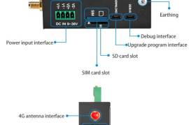 Modbus MQTT Gateway RS485/RS232 Data Acquisition, $ 99.00 Modbus MQTT Gateway RS485/RS232 Data Acquisition, $ 99.00