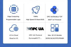 Distributed Ethernet IO module Modbus TCP module, $ 108.00 Distributed Ethernet IO module Modbus TCP module, $ 108.00