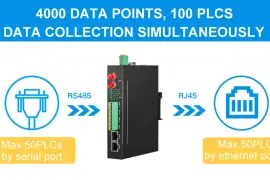 Modbus to AWS Gateway BL110, $  177.40