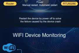 Wireless Network Fault Monitoring RTU, $  50.00