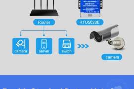 Wireless Network Fault Monitoring RTU, $ 50.00 Wireless Network Fault Monitoring RTU, $ 50.00