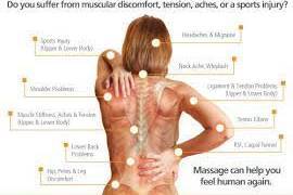 SPECIAL RATE SPORTS MASSAGE-0736858839 SPECIAL RATE SPORTS MASSAGE-0736858839