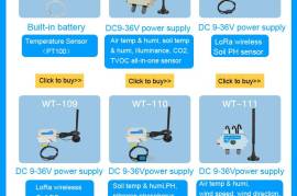 Cellular Ethernet LoRa Wireless Gateway, $ 120.00 Cellular Ethernet LoRa Wireless Gateway, $ 120.00