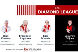 Hiring a Real Estate Agent is the Smart Move – KW 