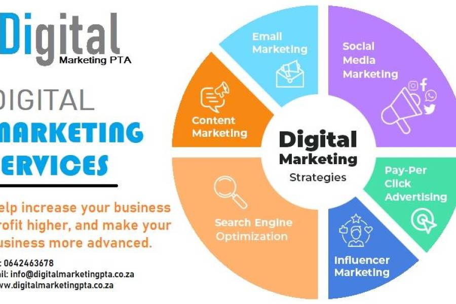 Dominate Pretoria's Digital Landscape with Our SEO