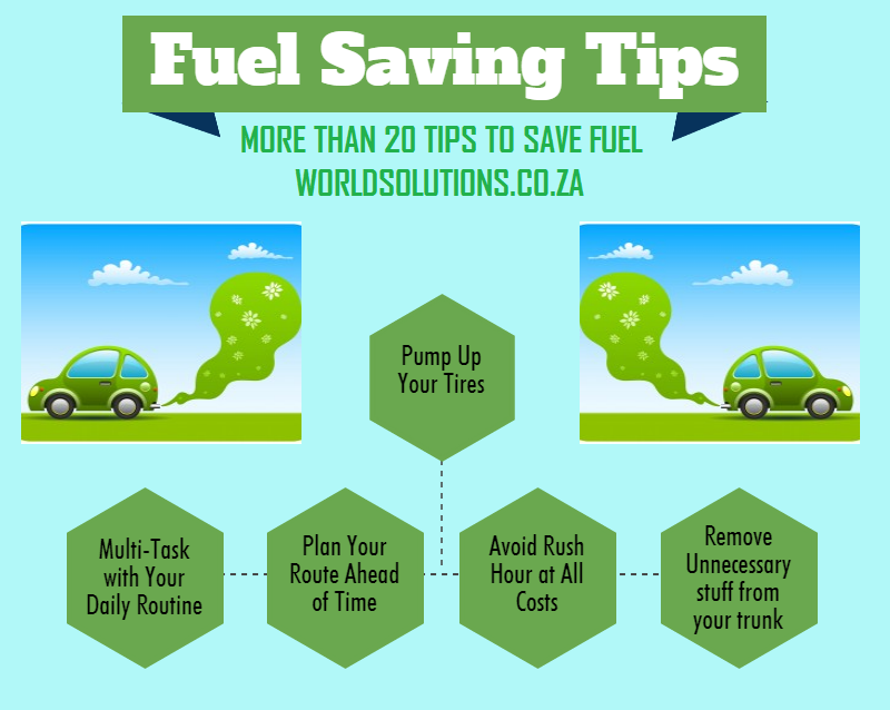 More Than 20 Fuel Saving Tips on Petrol and Diesel