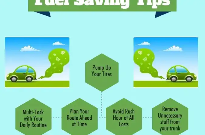 More Than 20 Fuel Saving Tips on Petrol and Diesel